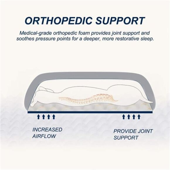 Orthopedic Dog Beds, with Egg Foam Mattress and Removable Washable Brown, Small) - Picture 3 of 6